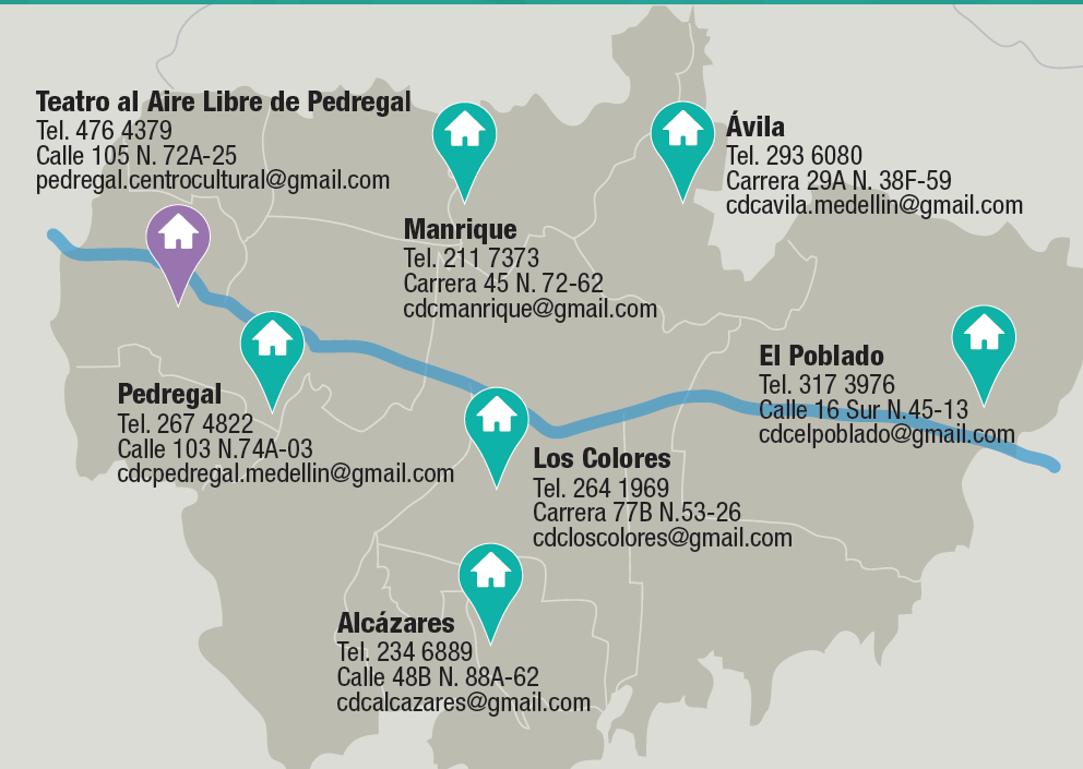 Casas de Cultura de Medellín